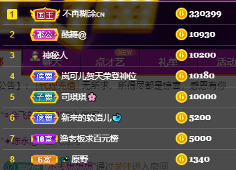 聆听~福妞儿的图片
