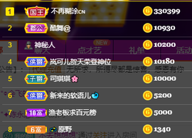 聆听~爱唱歌的图片