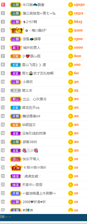 周七周七周七的图片