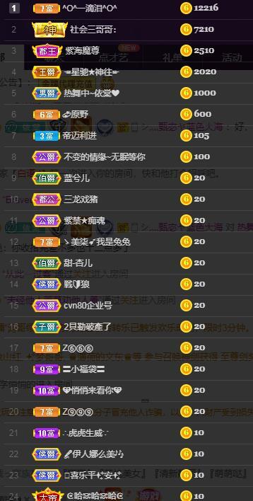 一字马~依棠的图片