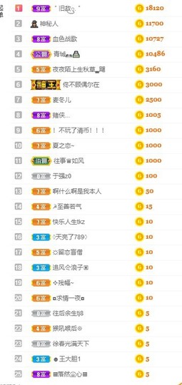 柒七休主播照片