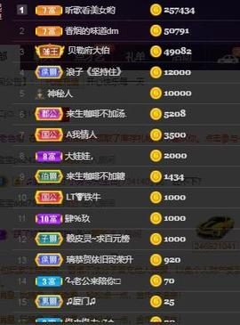 脸脸吃不饱主播照片