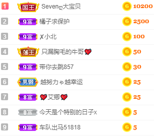 小明月℡的图片