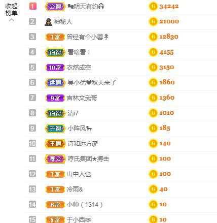 吴小优的图片