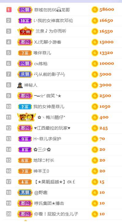 菲儿🌻加油的图片