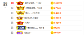 ◐惠主，2388◐的图片
