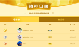 ◐惠主，2388◐的图片