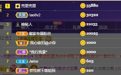 一字马~依棠的图片