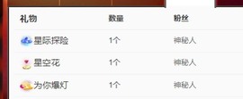 胖可退了主播照片