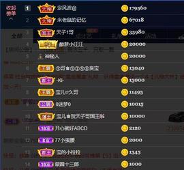 宝儿♚宝儿主播照片