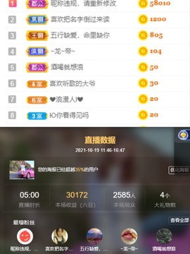 胖可退了主播照片