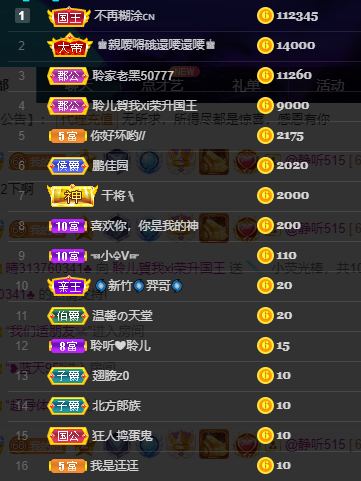 聆听~福妞儿的图片