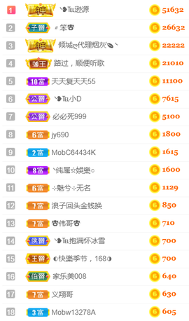 ╰❥℡冰雪每天40首主播照片
