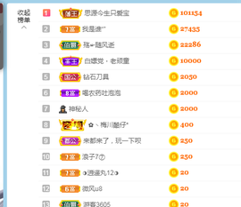 A亮宝充值代理的图片