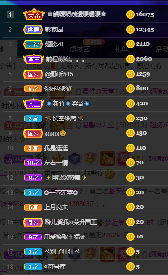 聆听~福妞儿的图片