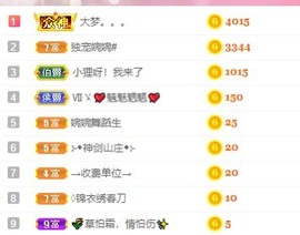 婉婉回来了主播照片