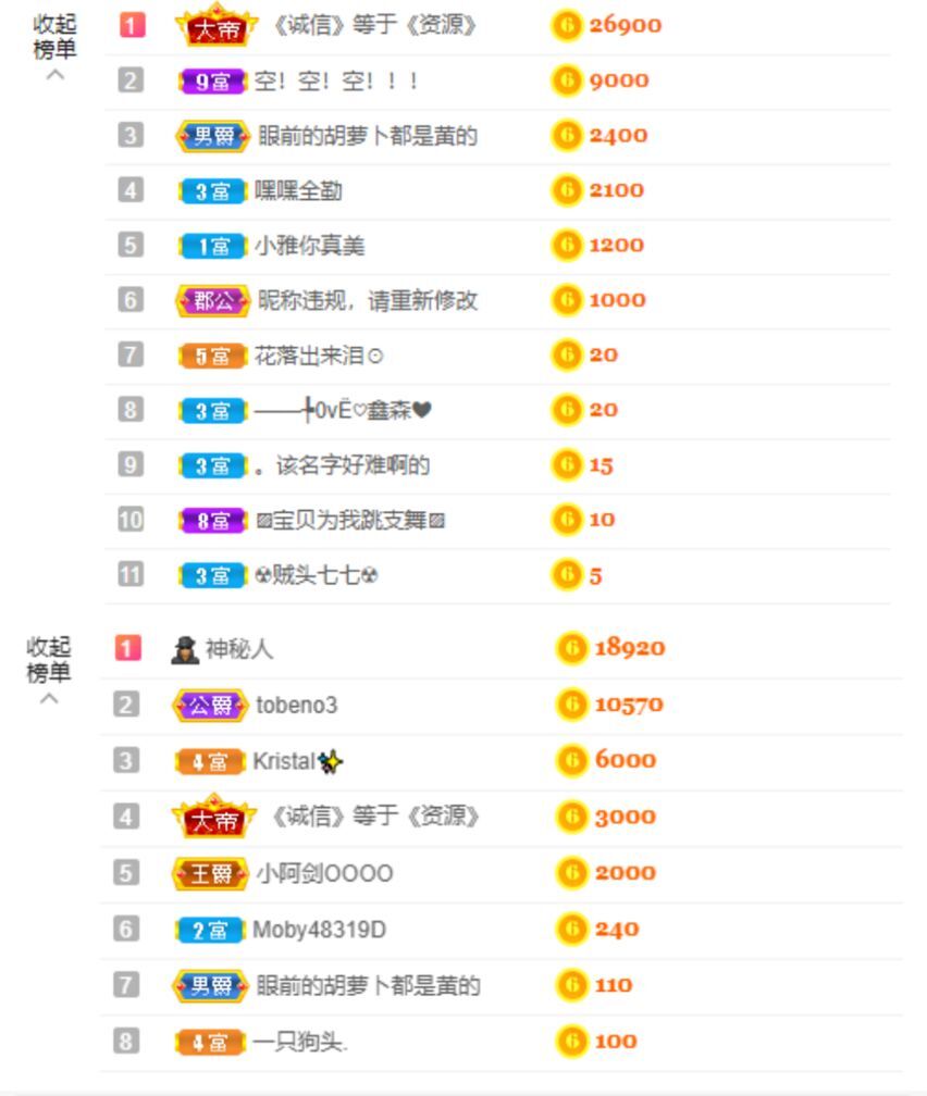 小黄黄黄黄黄.的图片