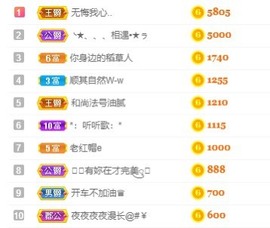 呆呆娜♥♥唱歌呐主播照片
