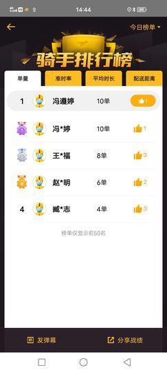 婷妹外卖小姐姐的图片