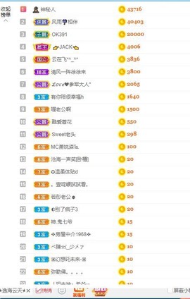 沄9冠感恩有你主播照片