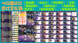 大坤✨贺杨总圣王主宰主播照片