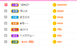 周沫~越剧房主播照片