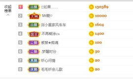退网了，谢谢大家关心主播照片