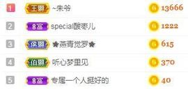 沁馨ღ求百元榜主播照片