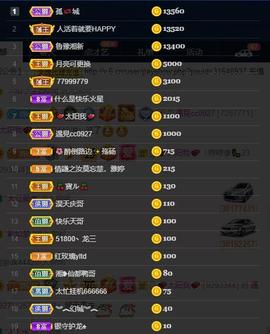 28888丶龙三主播照片