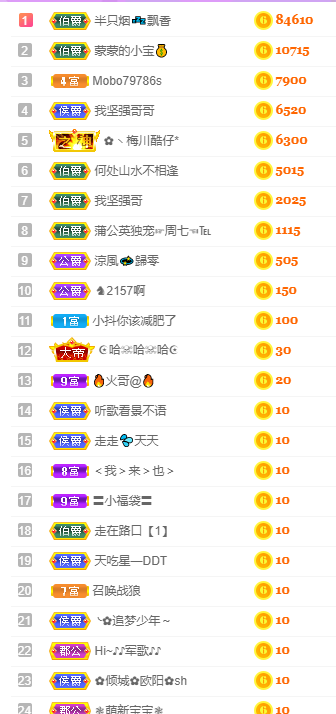 周七周七周七的图片