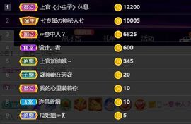 上官暂休(调整心态）主播照片