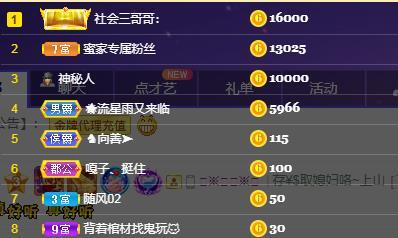 一字马~依棠的图片