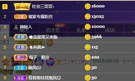 一字马~依棠主播照片