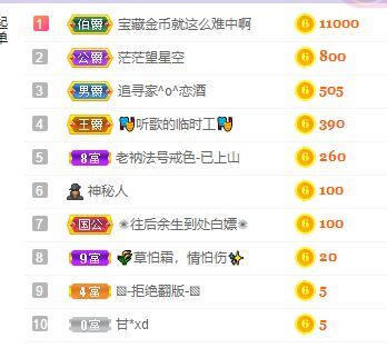 一树梨花压海唐同学☞的图片