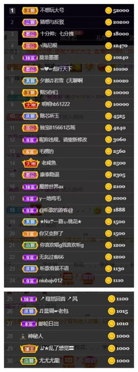 芯瑶❤️爱唱歌～主播照片