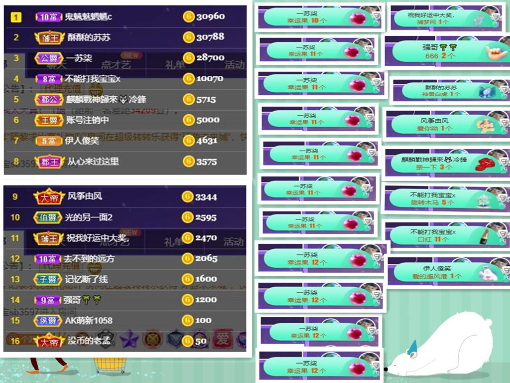 苏苏，越来越好的图片