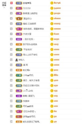 🎵小邓丽君🌺溪儿主播照片