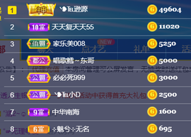 ╰❥℡冰雪每天40首主播照片