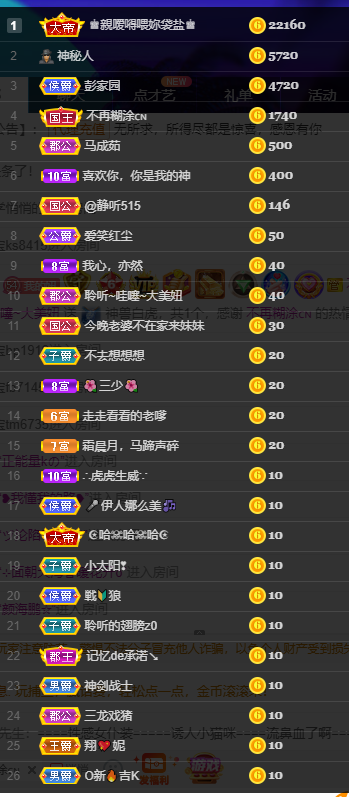 聆听~福妞儿的图片