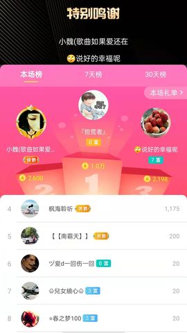 梦心💞缘于遇见的图片