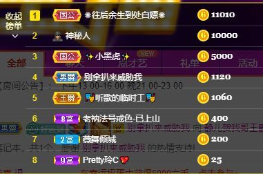 一树梨花压海唐同学☞的图片