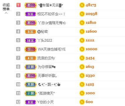 丫总❤言言的图片