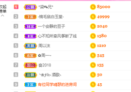 周沫~越剧房主播照片