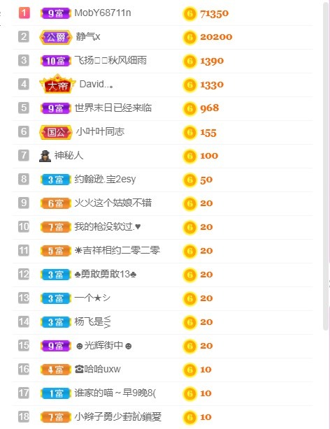 小蛋挞休～的图片