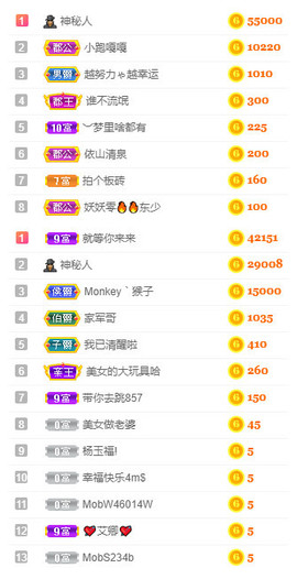 小明月省点电费，休主播照片