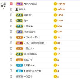 心中无结。。主播照片