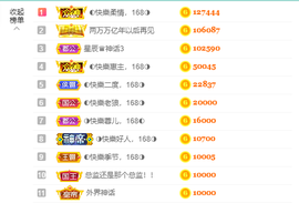 ◐惠主，2388◐的图片