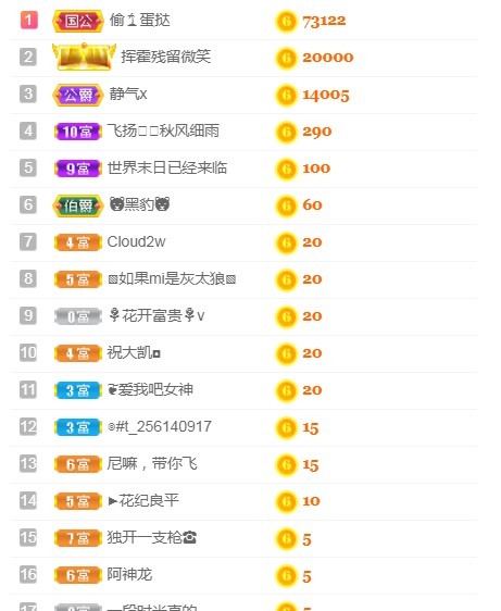 小蛋挞休～的图片
