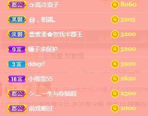 冰凌吖~的图片