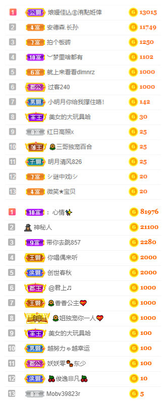 小明月℡的图片